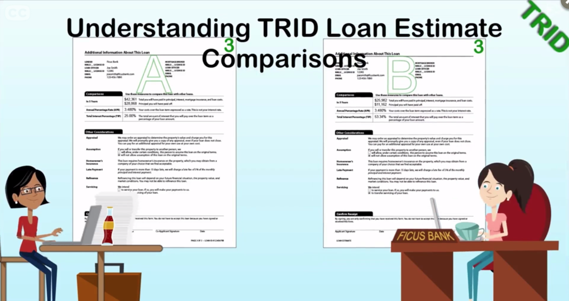 Loan Estimate Trid Timing Chart