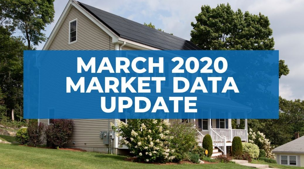 march 2020 market data update